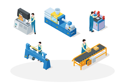 Design & Prototyping