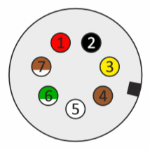 Pin Diagram